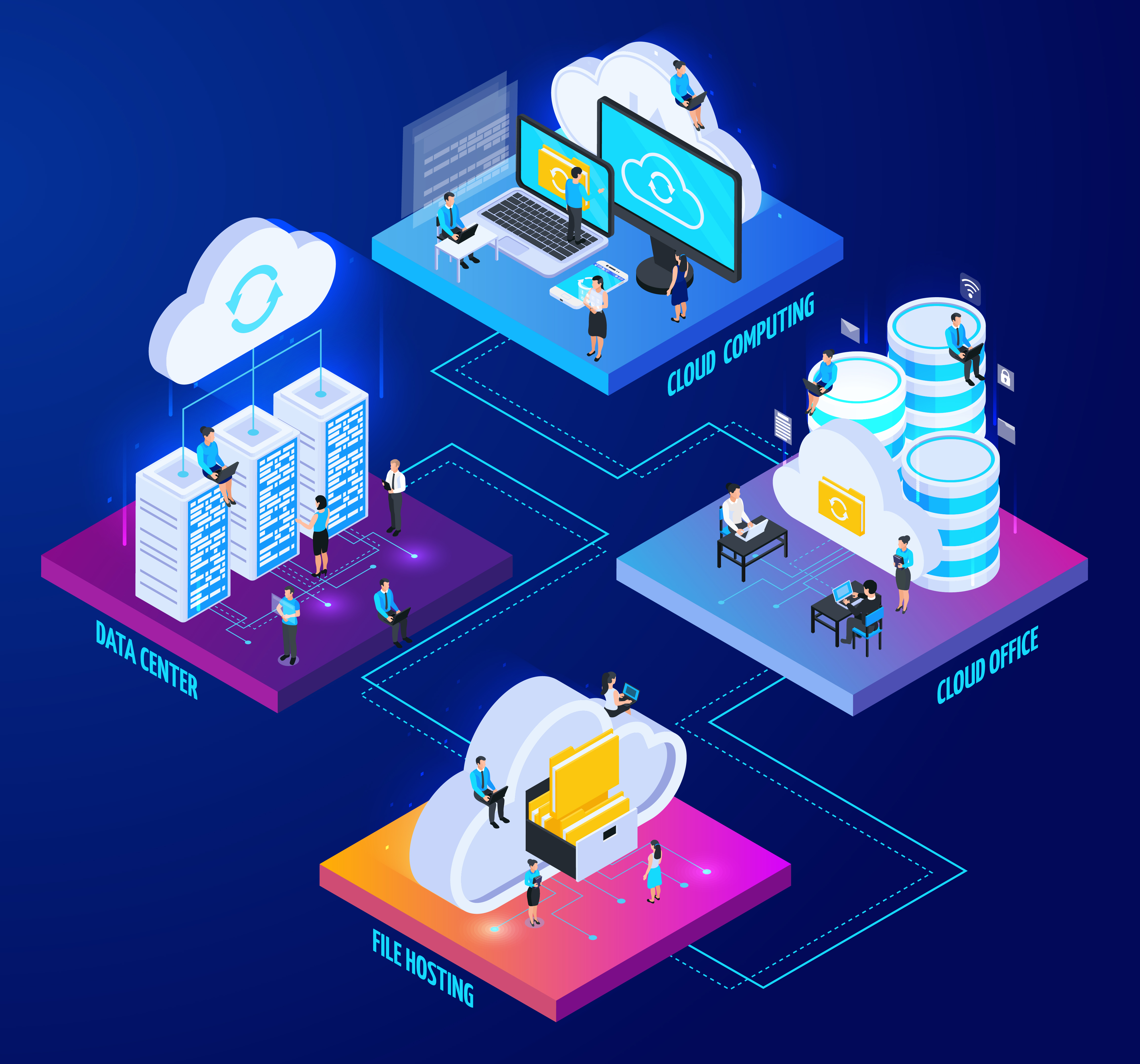 Cloud IT Infrastructure 
